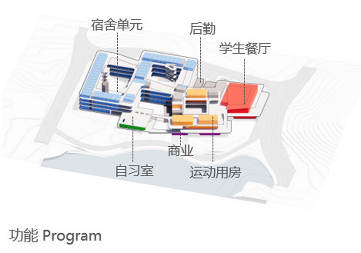 电子科大长三角研究院·生活中心丨中国衢州-51