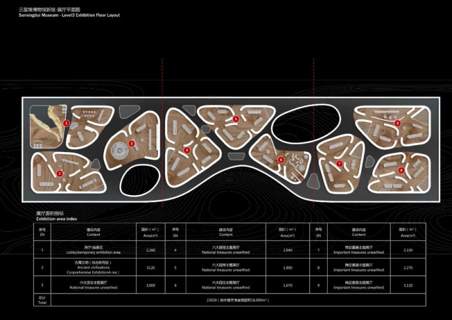 三星堆遗址博物馆丨中国四川丨英国杰典国际建筑-105