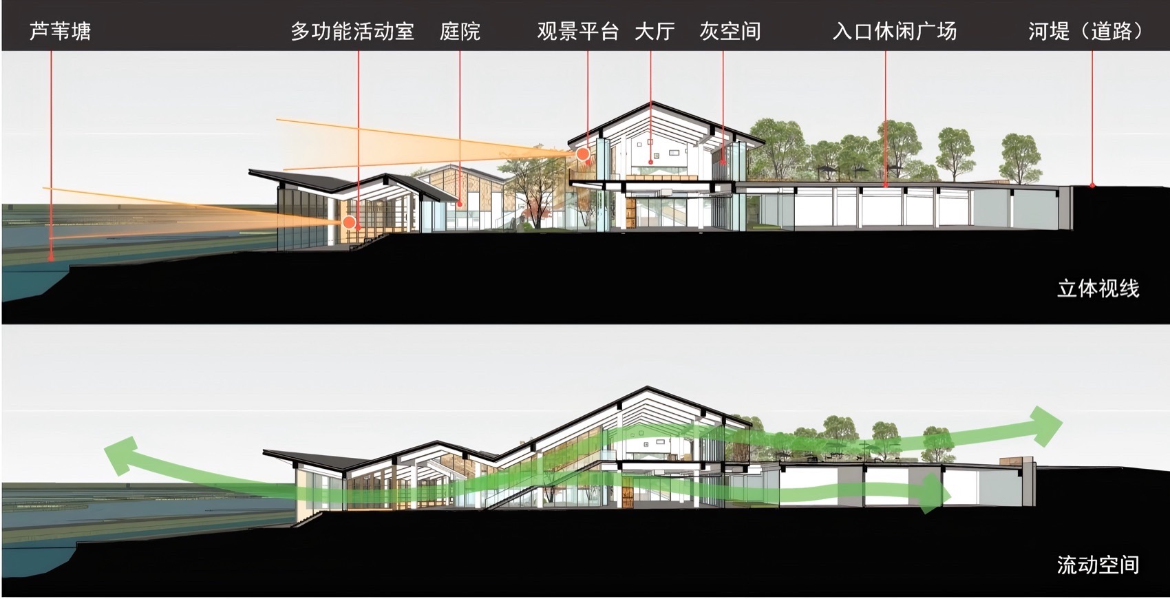 卢塘村党群服务中心·李口渔灯,水畔客厅丨中国宿迁丨江苏省建筑设计研究院股份有限公司-116