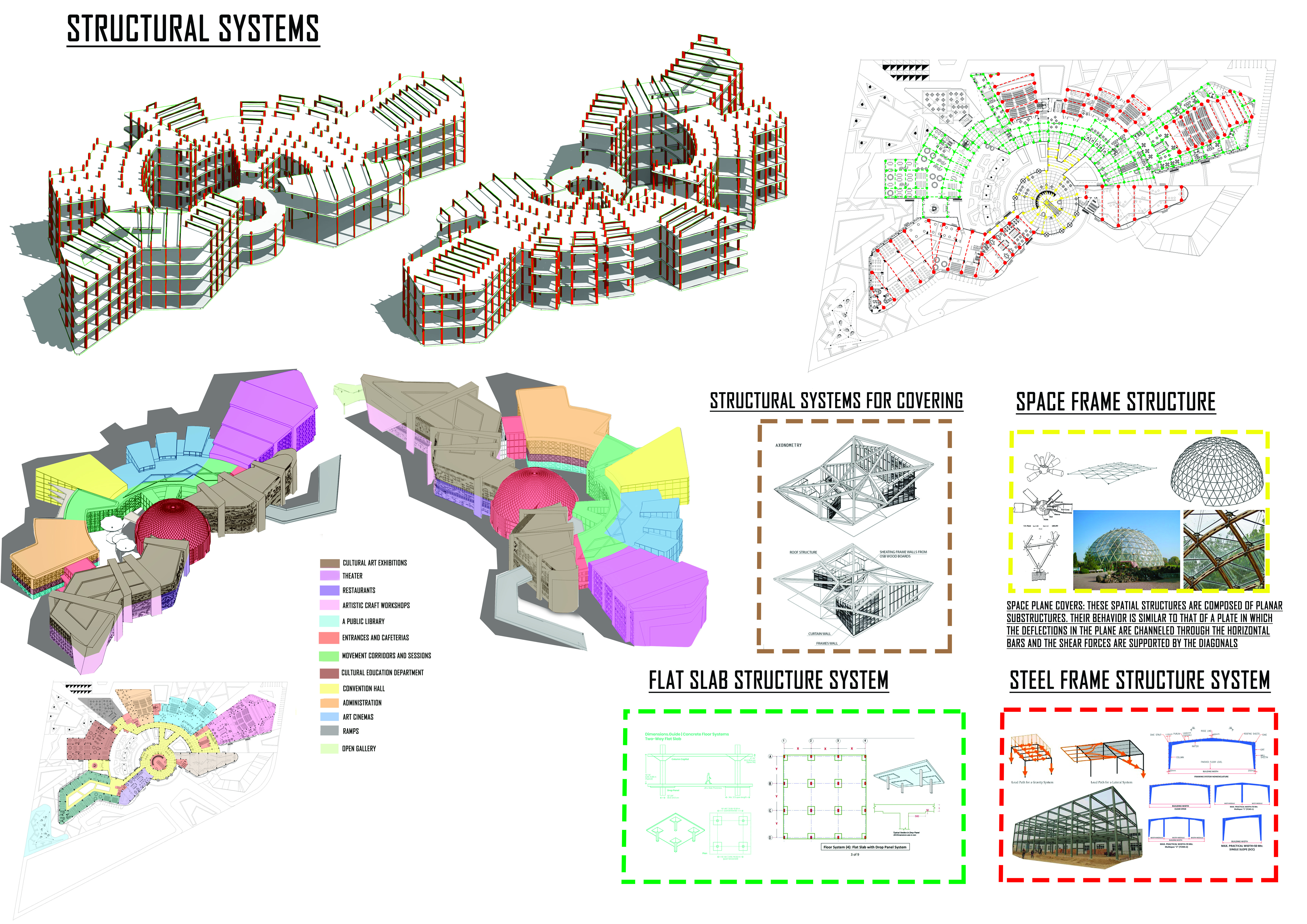 meeting point·（艺术文化交流中心）丨Helwan University 工程学院 Materia 系-42