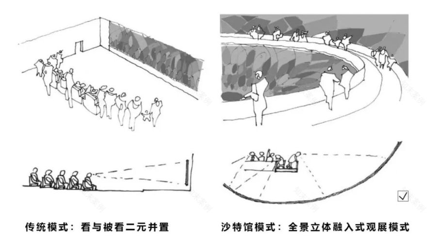 【AT】专访王振军:从上海到大阪,世博展馆里藏着怎样的建筑观?-66
