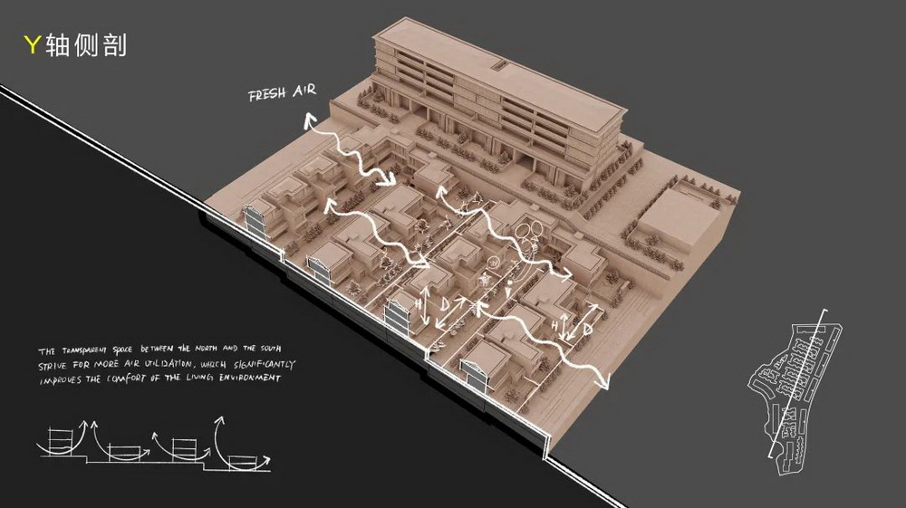 重庆阳光城·潮起雲笙丨中国重庆丨重庆天华方案一所-45
