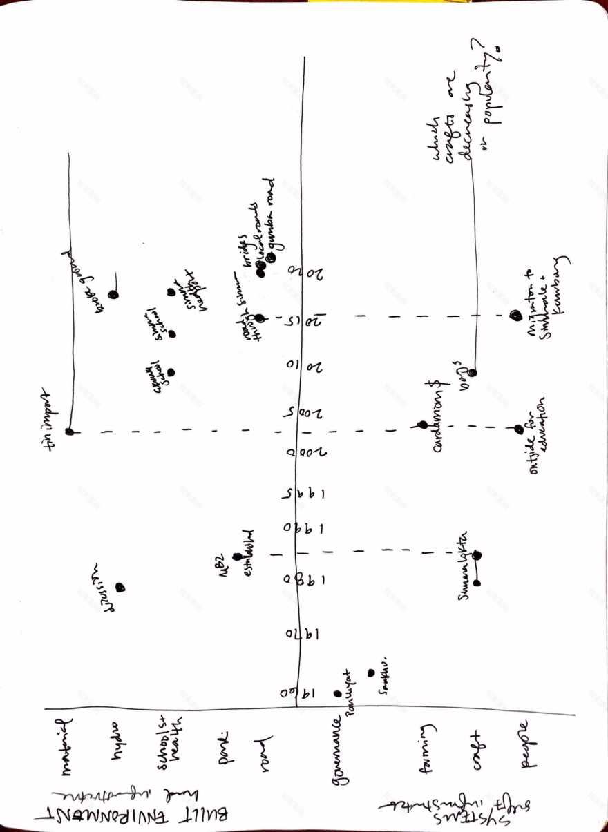 编织式路面丨尼泊尔-80