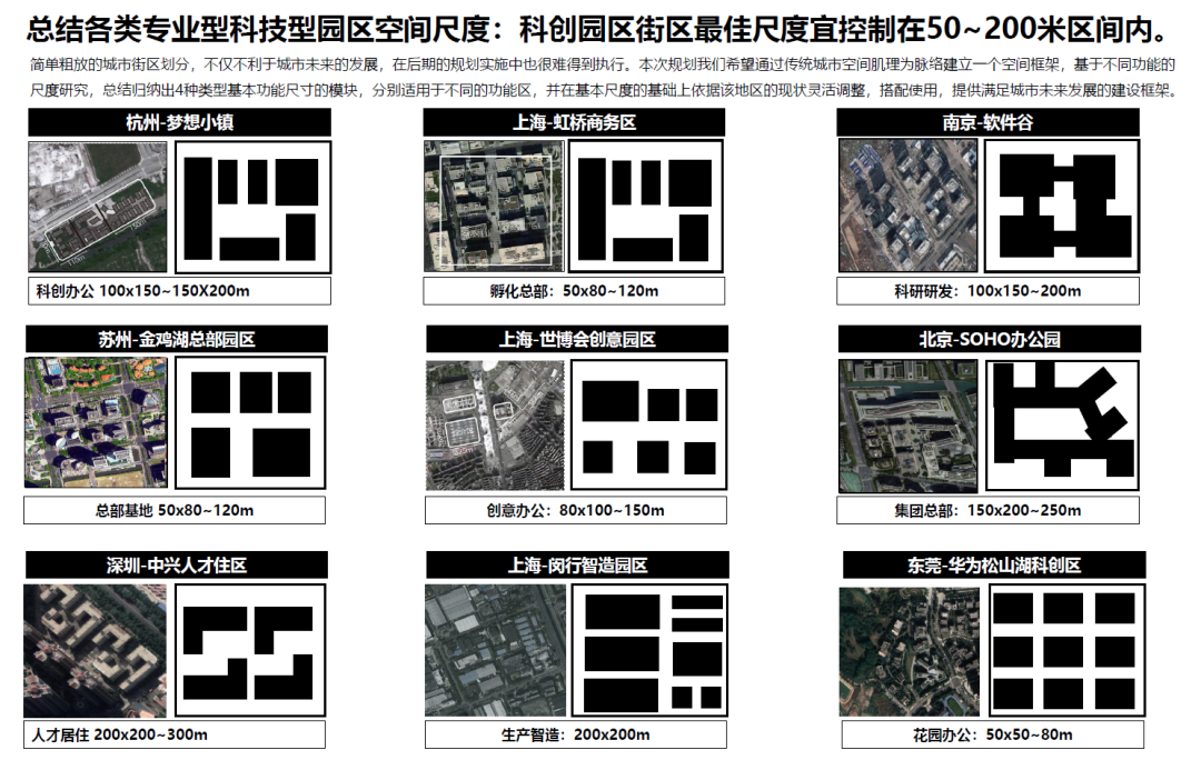 南京市天安溧水幸庄科技产业园丨中国南京丨新空间集团-25
