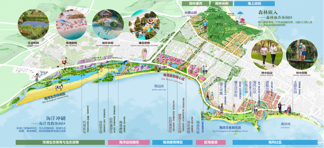 森林、海洋、顽石与璞玉丨惠安县青山湾至西沙湾沿海片区（滨海大道两侧）城市设计-49