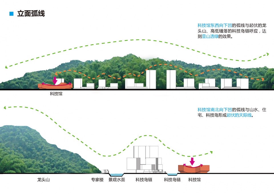 宜宾科技馆丨中国宜宾丨同济大学建筑设计研究院（集团）有限公司-53