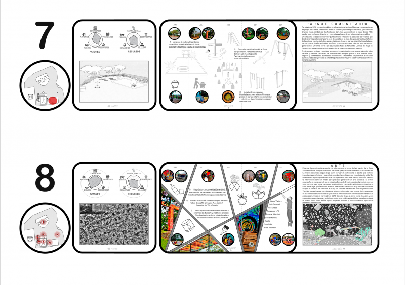 Cerro Mirador旧警察俱乐部改造为包容性公共空间丨委内瑞拉-25
