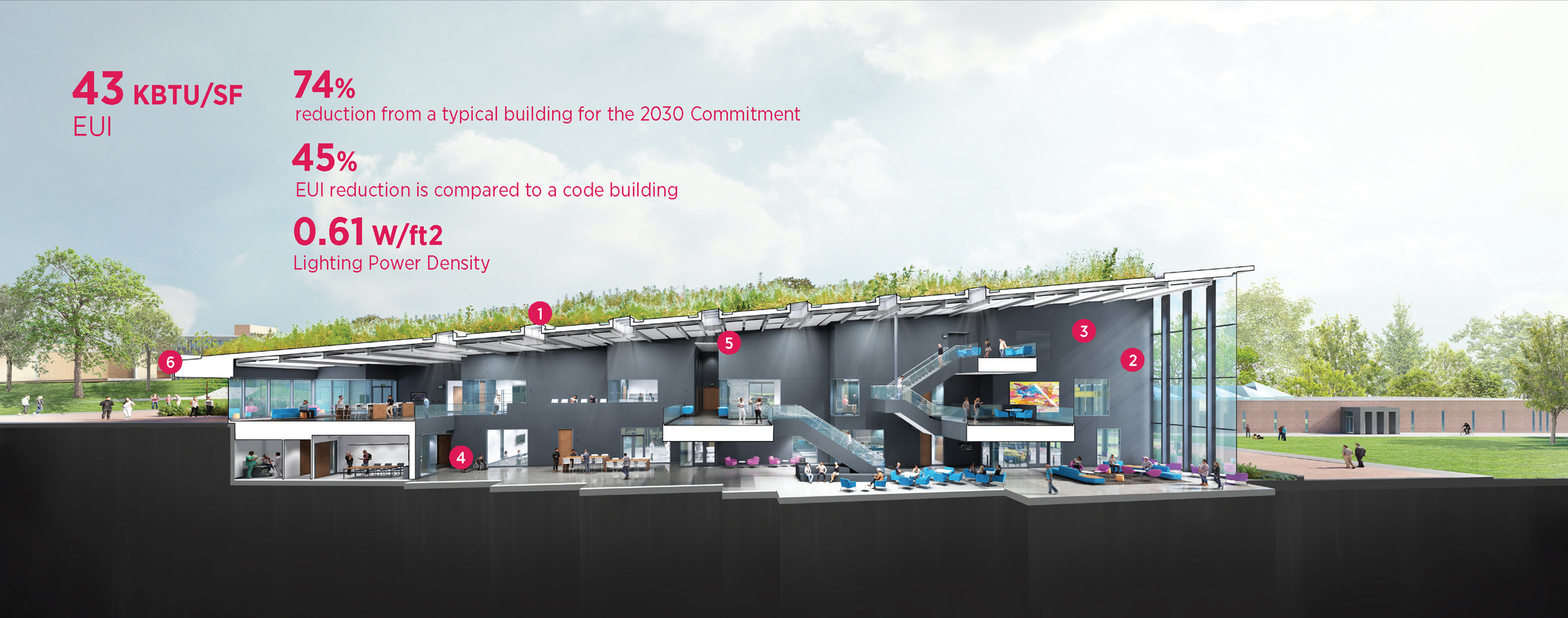 Hursey Center at University of Hartford / Payette-50