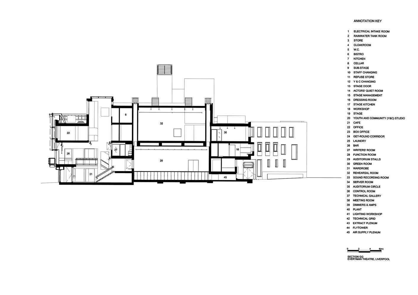 Everyman Theatre  Haworth Tompkins-61