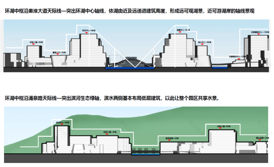 南京市天安溧水幸庄科技产业园丨中国南京丨新空间集团-38
