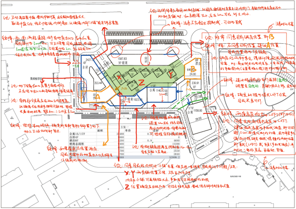 长春国泰 Rio Mall 中巴跨境电商小镇丨中国朝阳-11