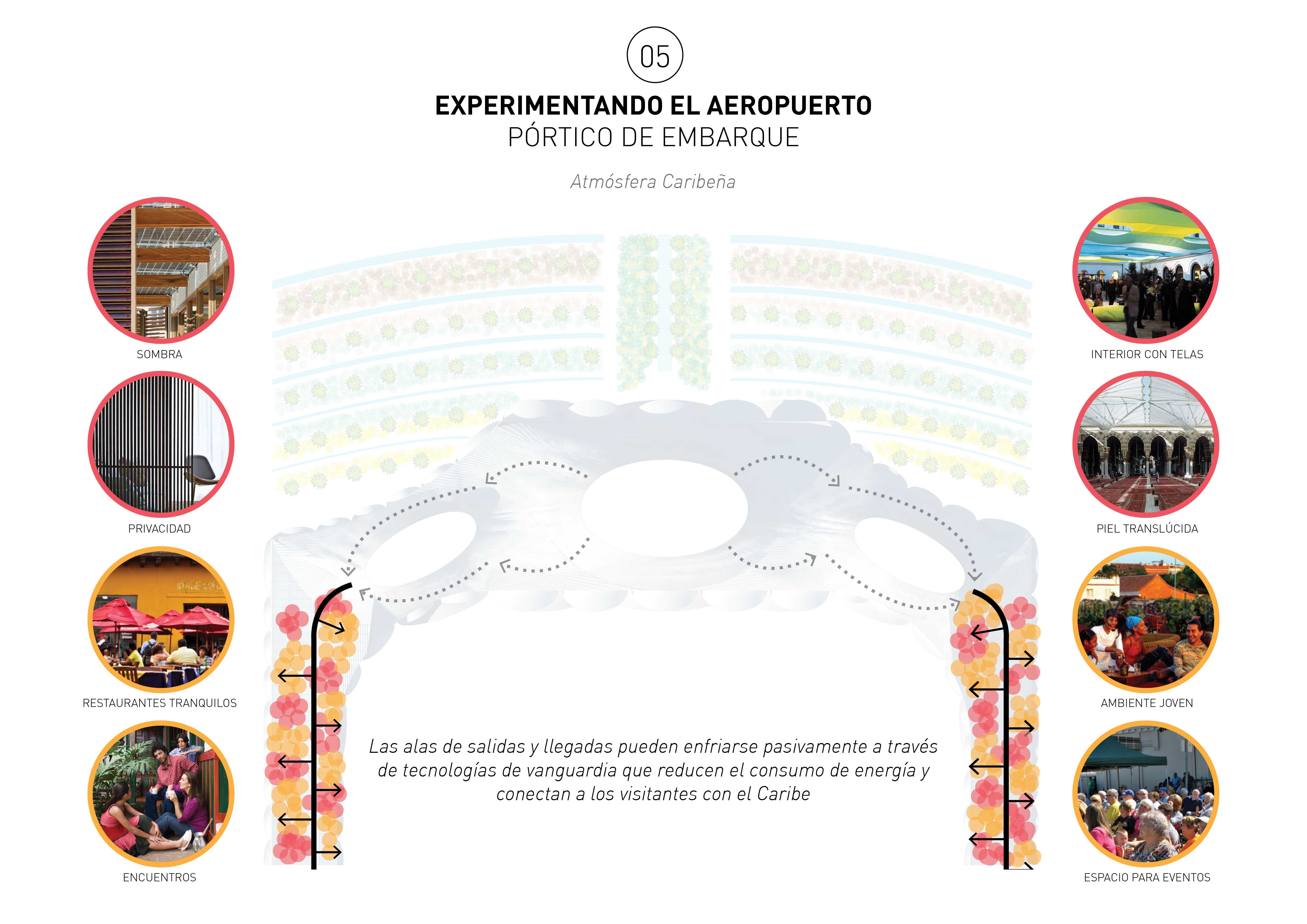 卡塔赫纳机场-10