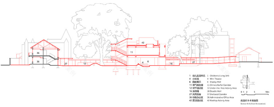 南京大学幼儿园改造丨中国南京丨南京大学建筑规划设计研究院有限公司间架工作室-149