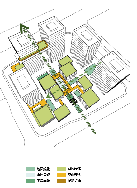 国贸智慧网谷创新产业园丨中国杭州丨上海联创设计集团股份有限公司-57