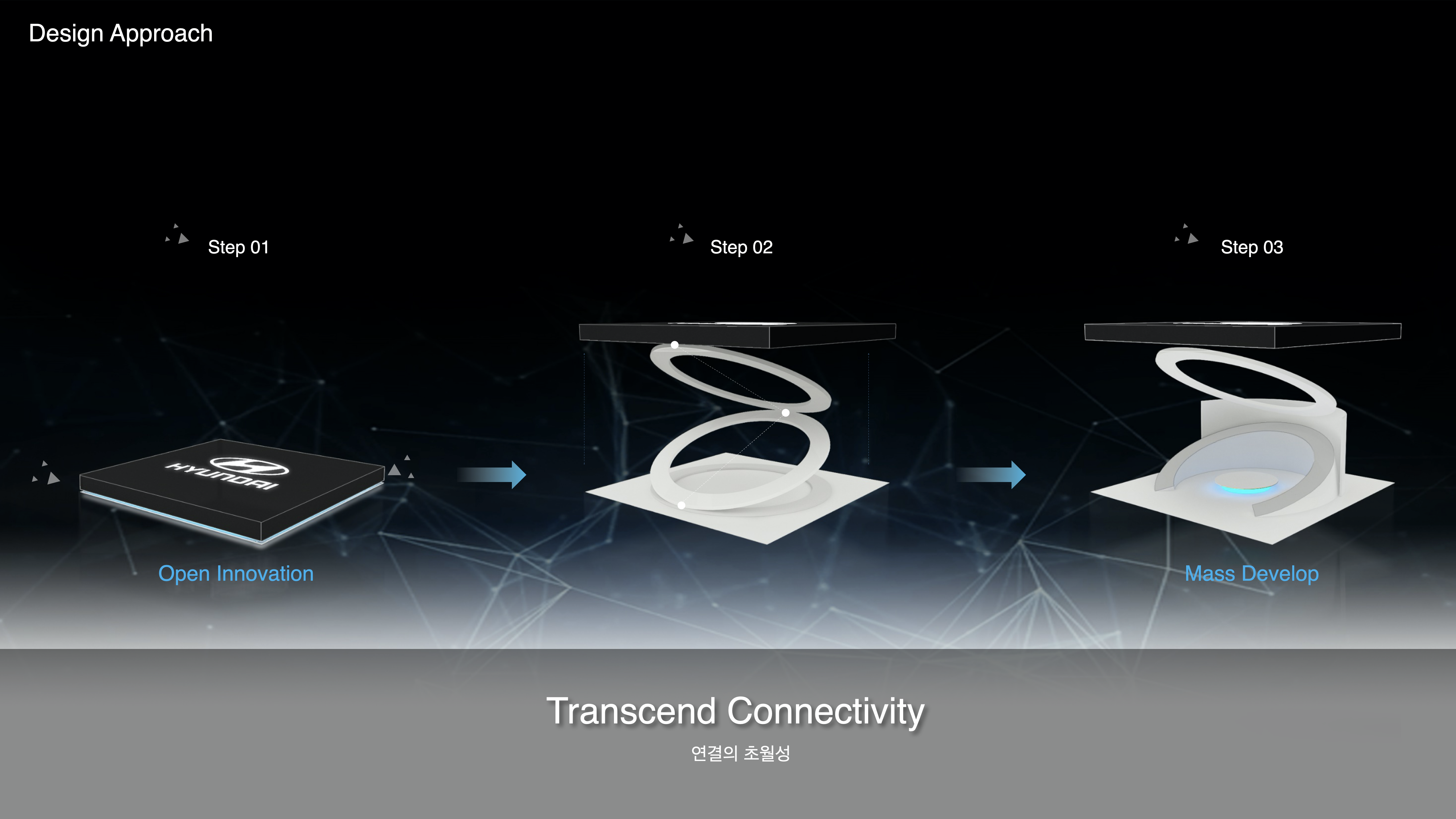 现代汽车展示空间，极简工业风诠释未来出行-3