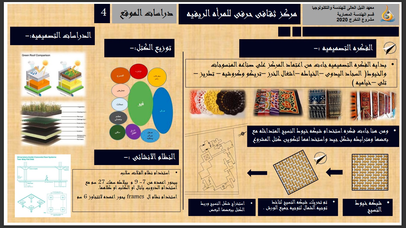 Graduation project(Craft center) 2020-2