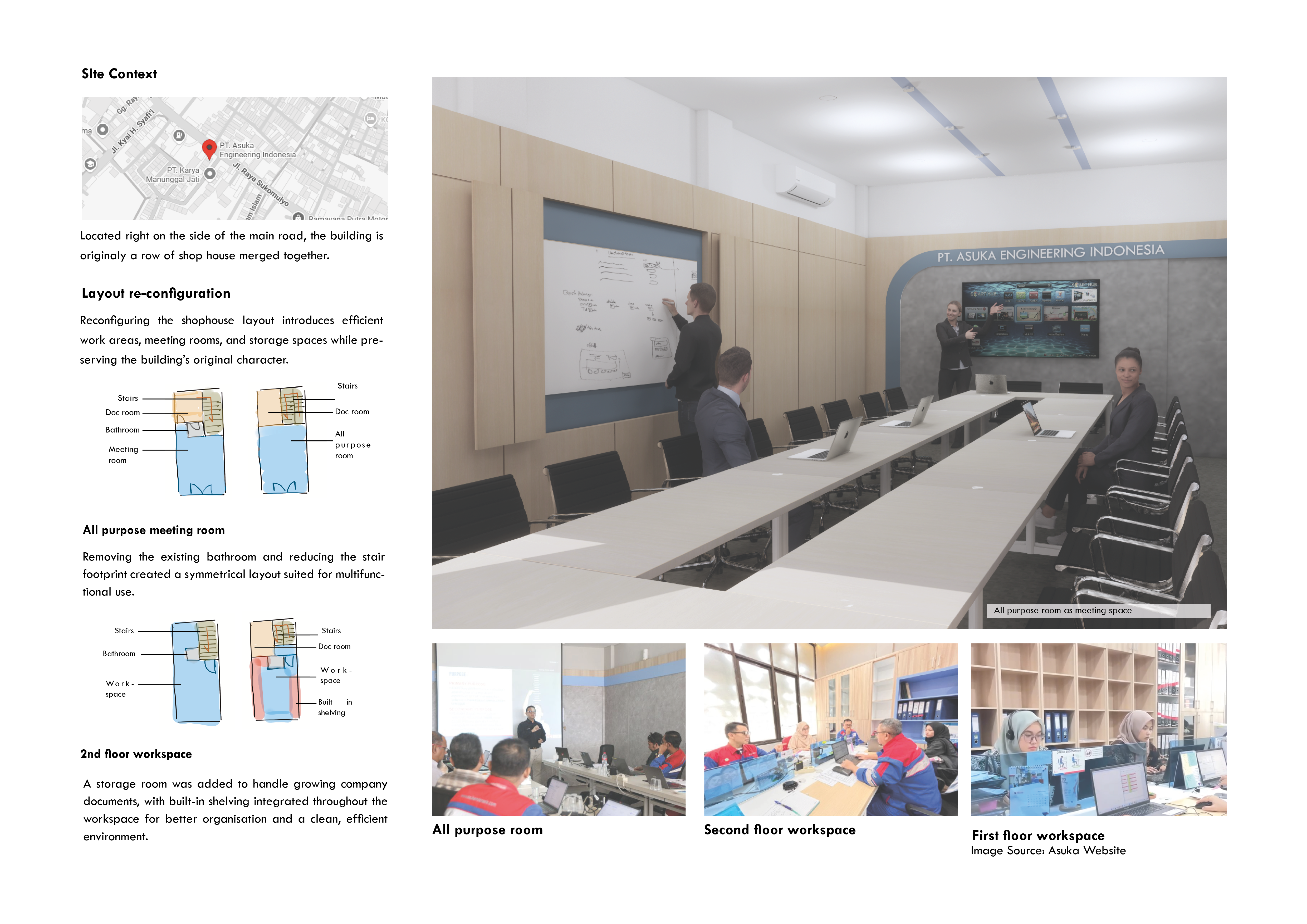 Interior Architecture Portfolio 2025-10