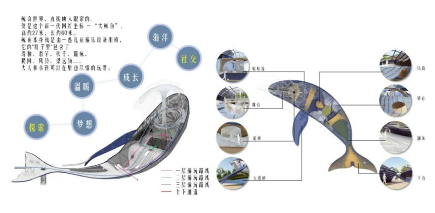 天津万科·生态之光“森海乐园”丨中国天津丨上景设计-29