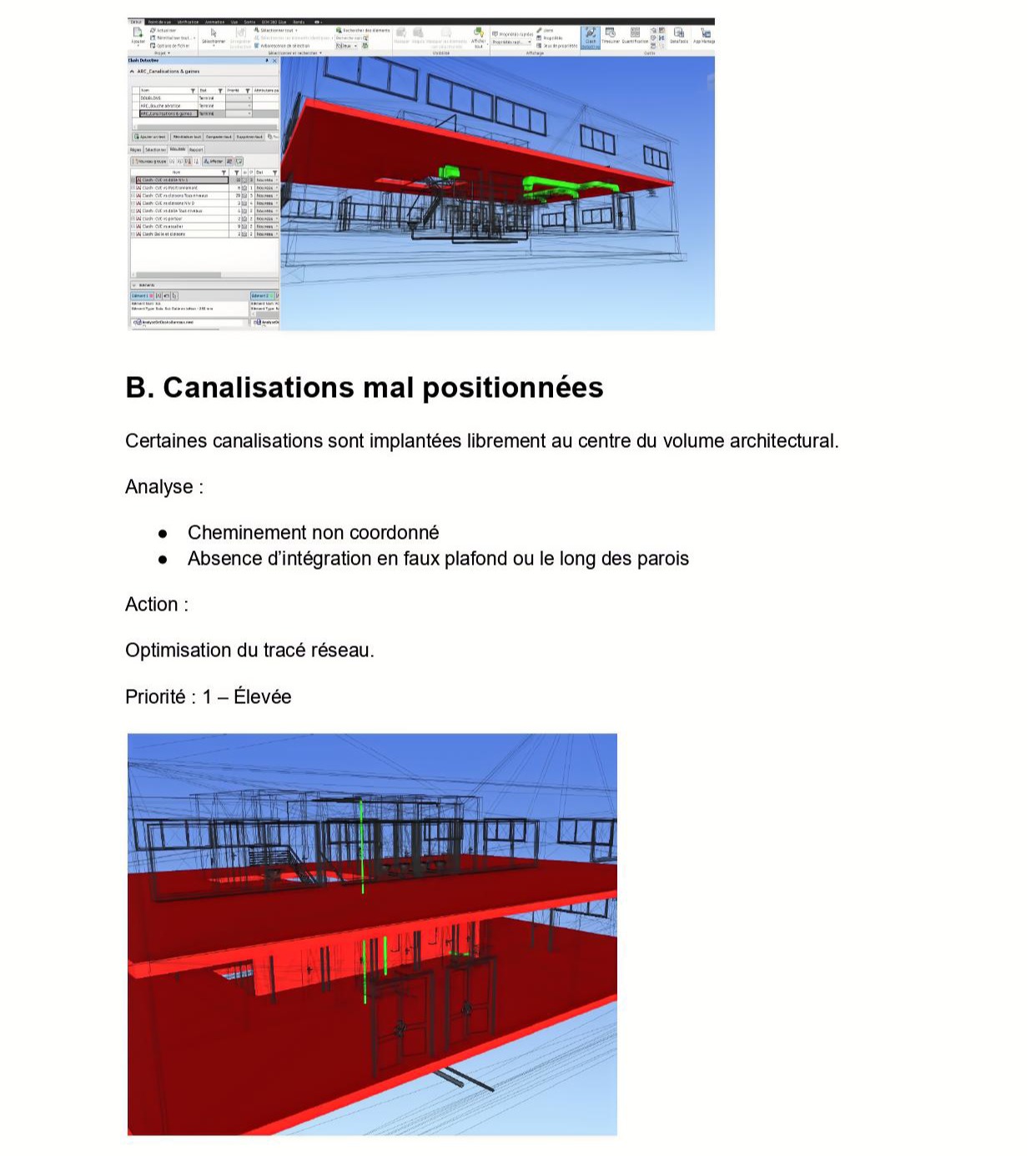 Synthèse & Coordination BIM-3