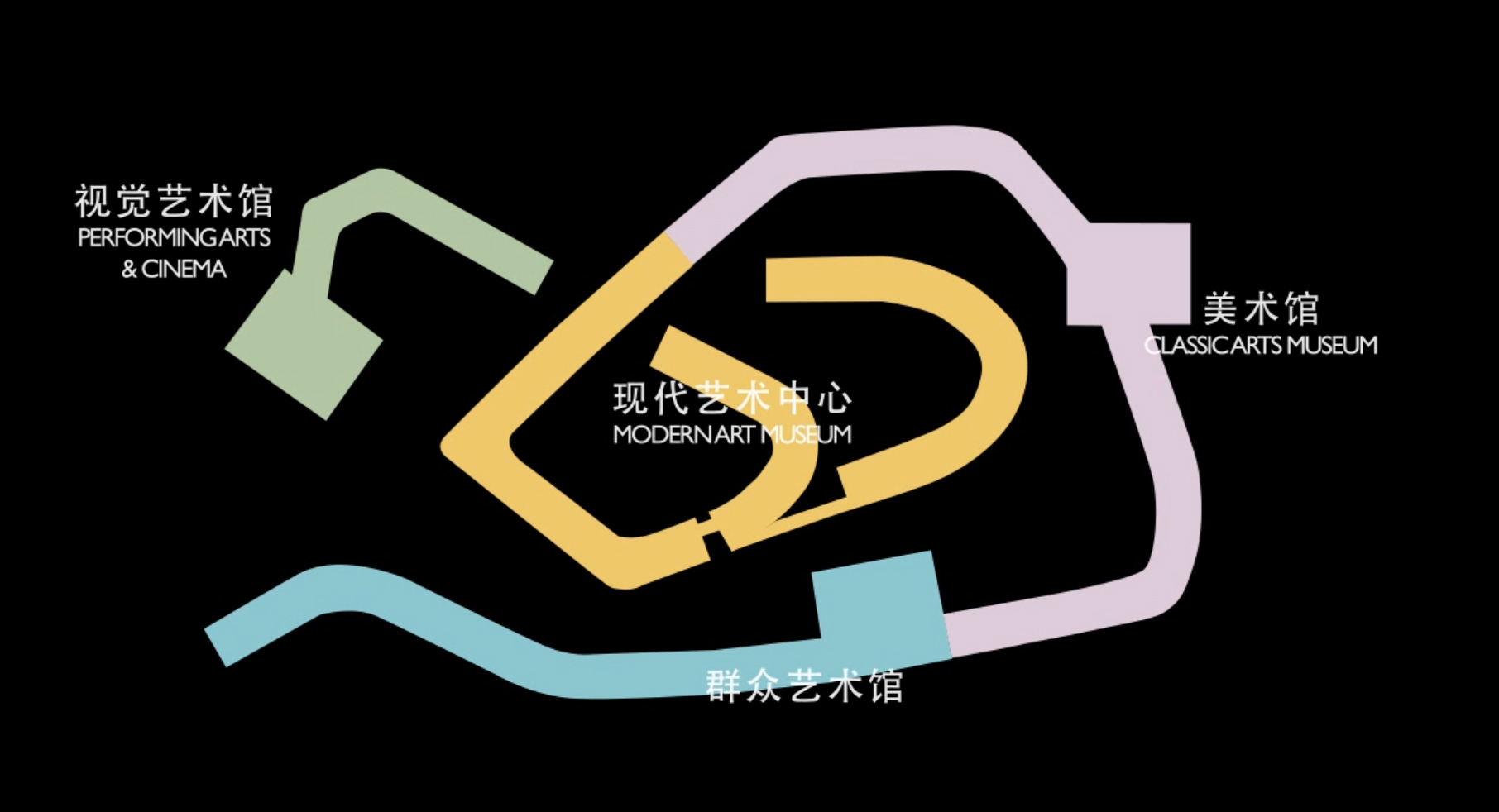 青岛文化艺术中心丨中国青岛丨Steven Holl Architects-7