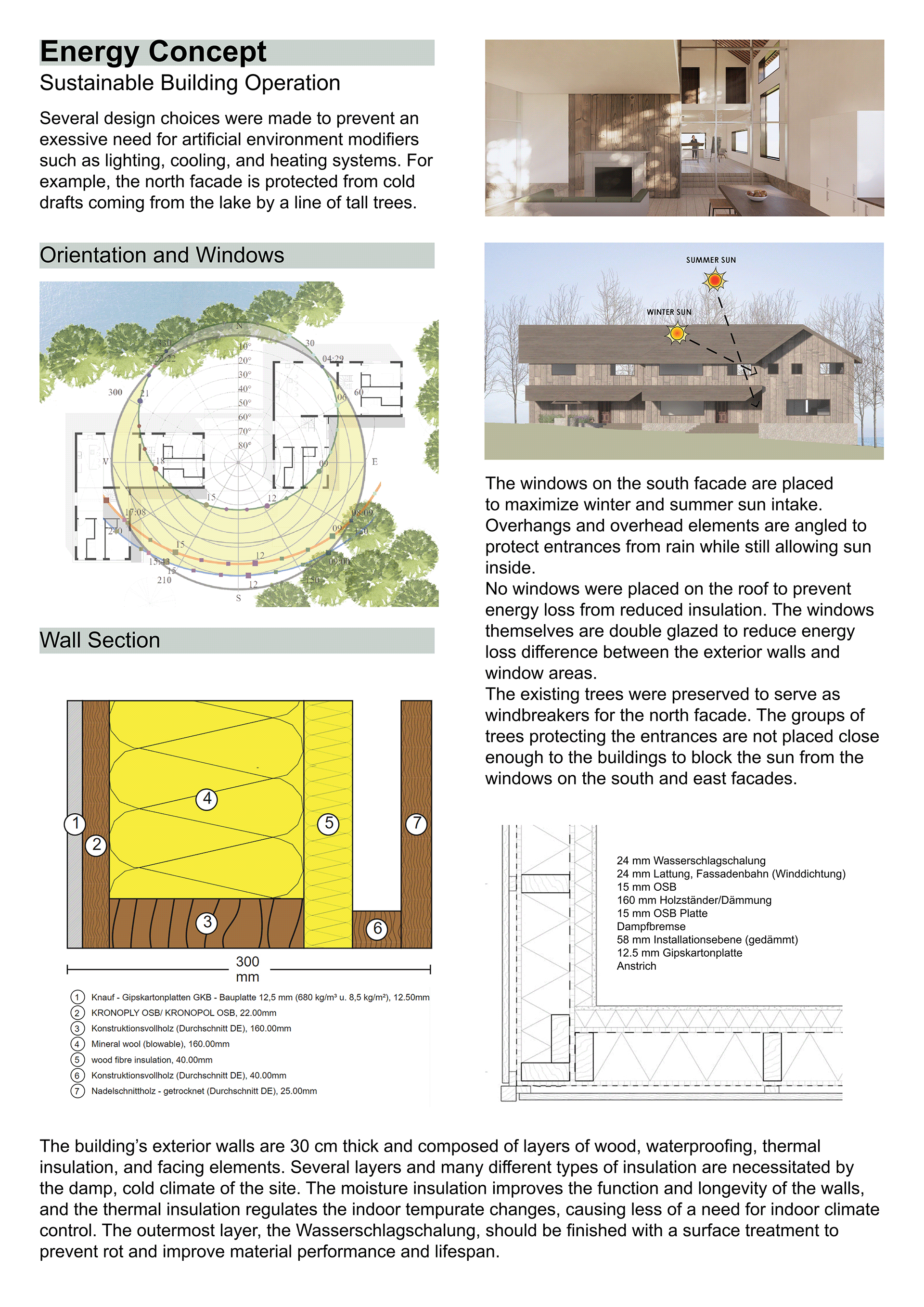 Painter's Lakehouse-11