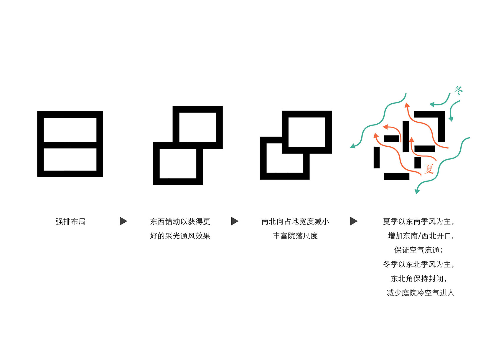 乐知学校丨中国崇左丨大料建筑-227