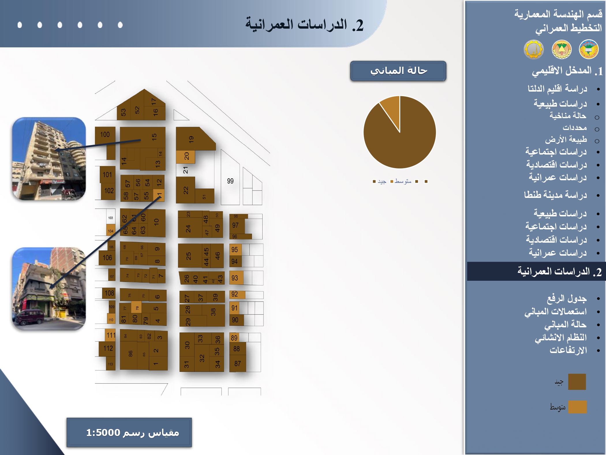 تخطيط وتطوير لشارع حسن رضوان بطنطا-13