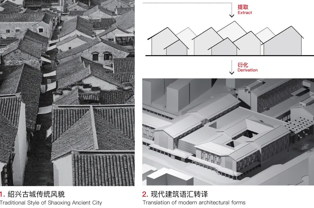 绍兴市中医院(扩建区)丨中国绍兴丨浙江大学建筑设计研究院-23