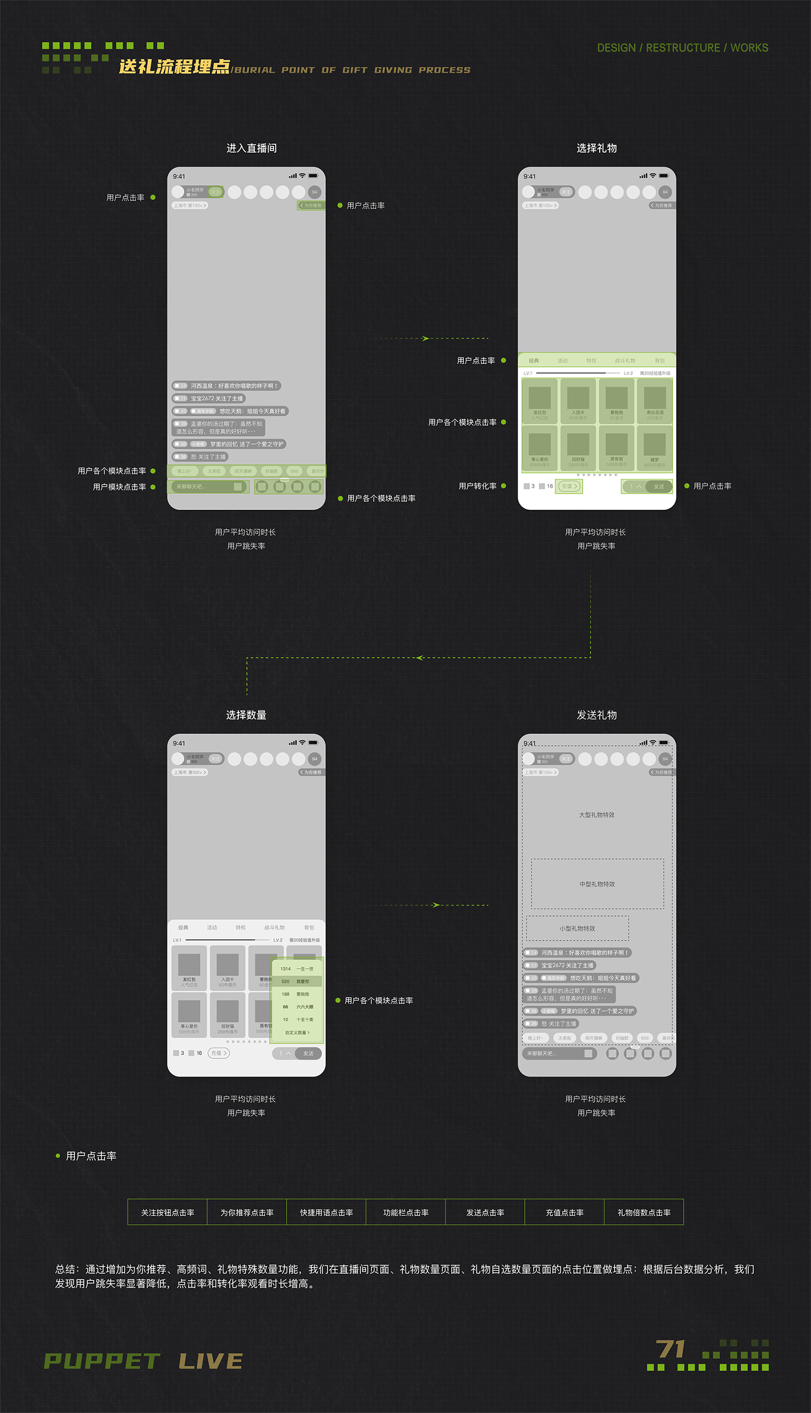 布偶直播设计重构-57