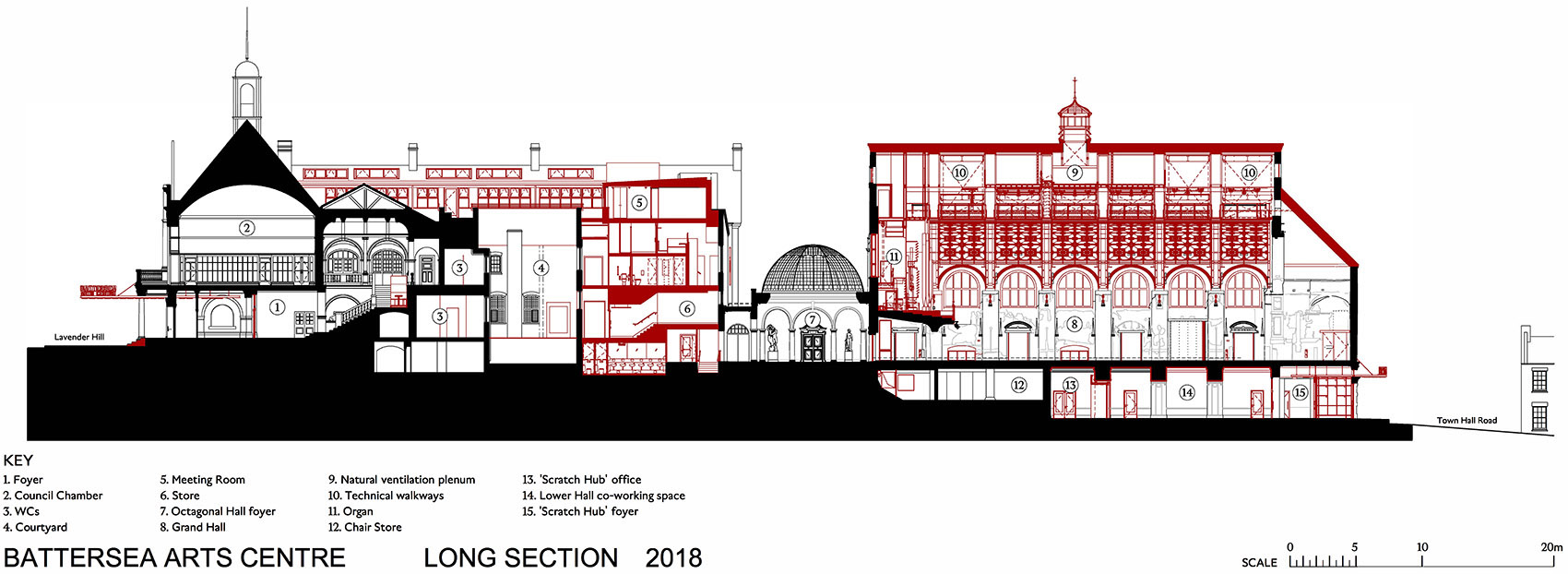 巴特西艺术中心，伦敦 / Haworth Tompkins-125