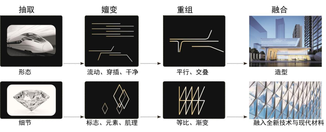 在时空中寻找记忆，在精致中寻找优雅，上海天元府丨中国上海丨上海日清建筑设计有限公司-11