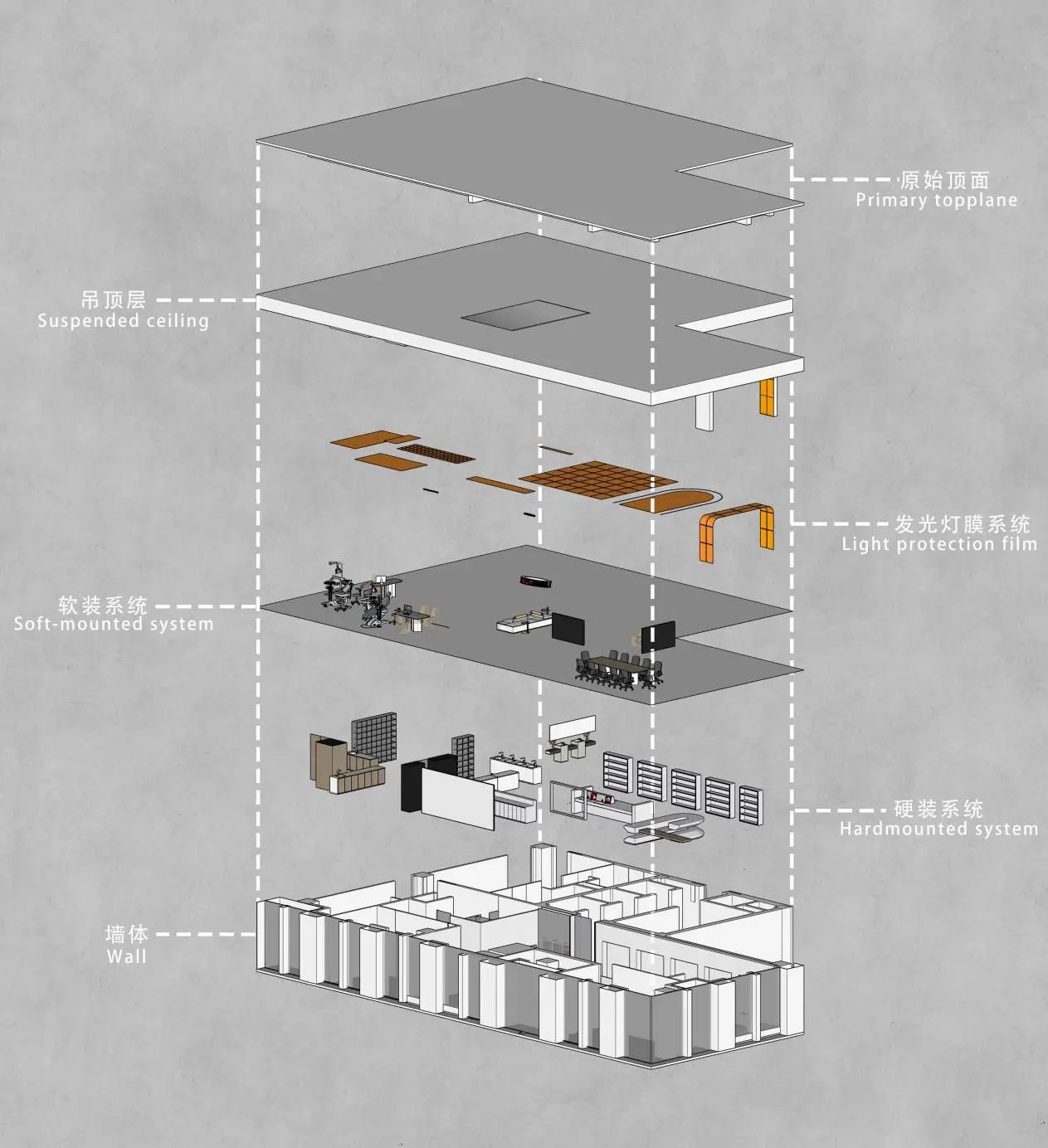 郑州 401㎡口腔医学空间罗德展厅丨中国郑州丨無凡设计-50