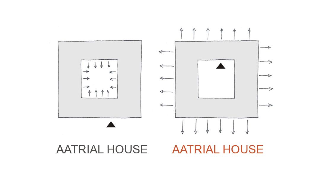 Aatrial House-35