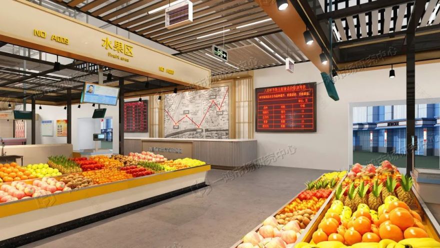 传统农批转型复合型批零市场 | 北京八里桥典型案例分析-28