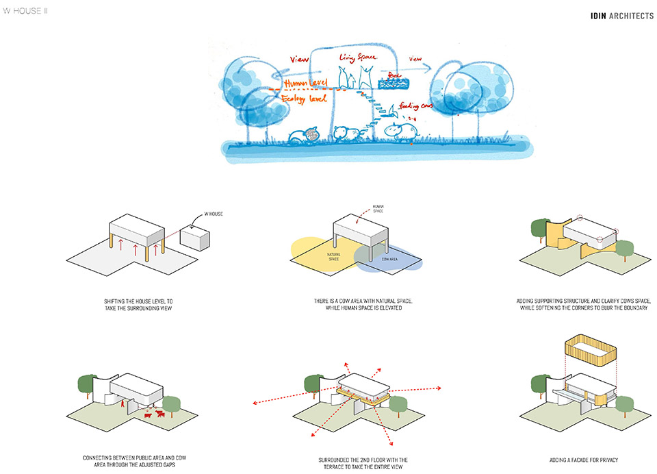W住宅二期丨泰国丨IDIN Architects-7
