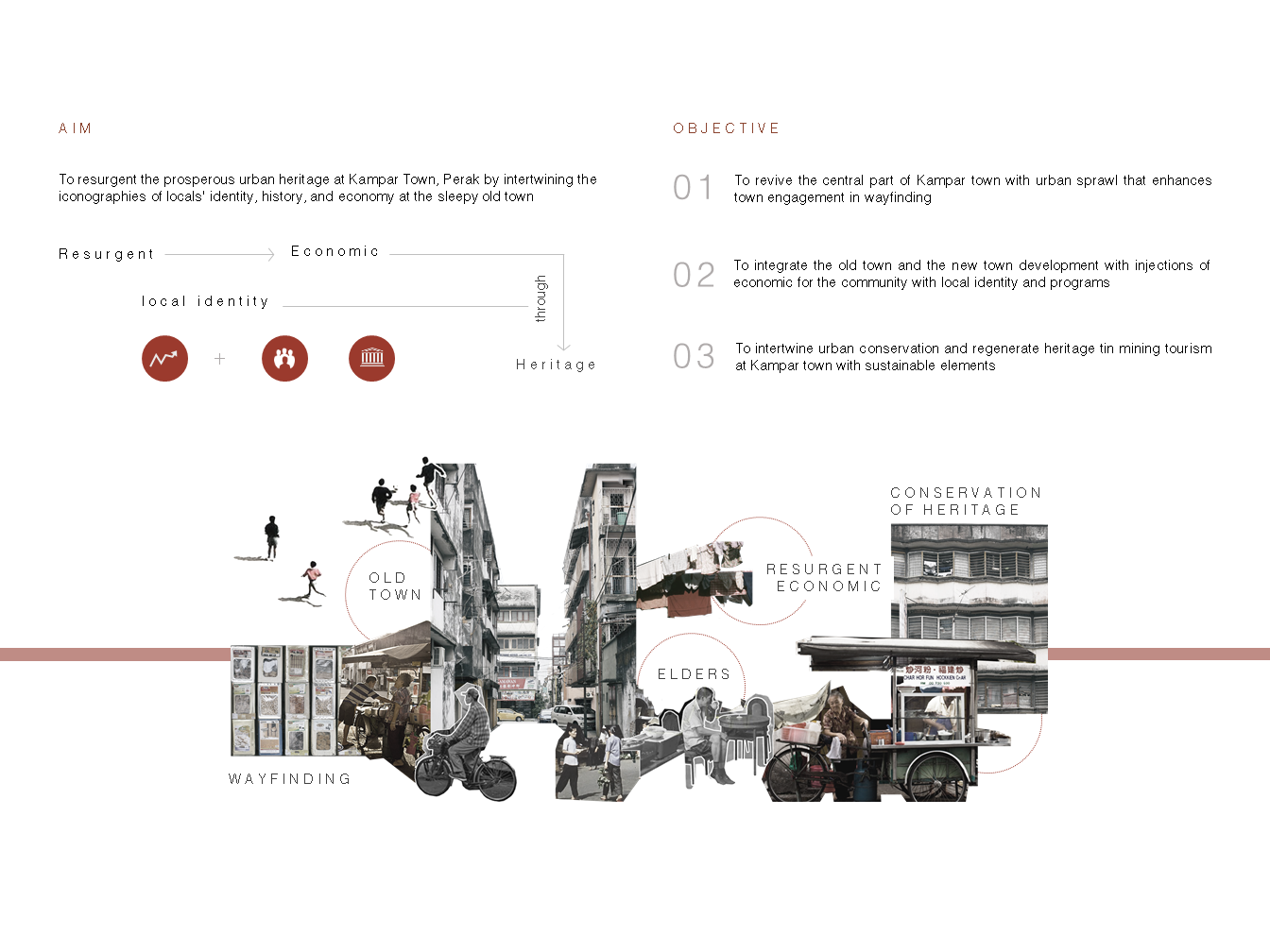 Urban Design Heritage / Kampar Town, Perak-2
