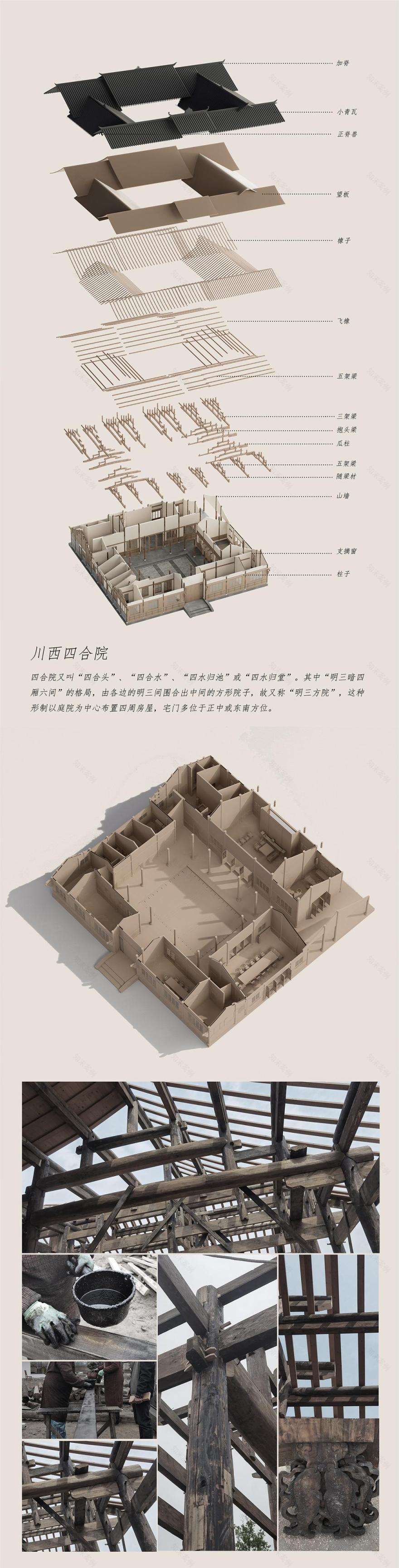 乡·田 · 川西林盘私董会宅院丨中国成都丨刘万彬,谢晓影等-19