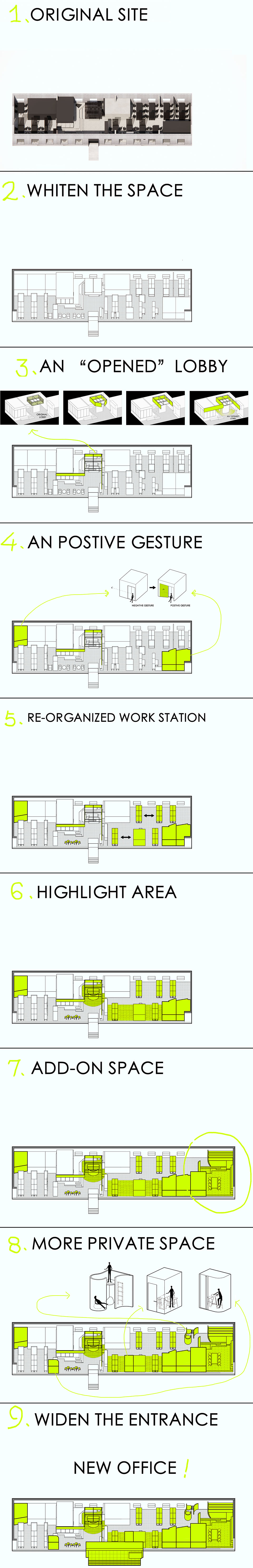 WMY 新办公空间设计丨WBS 里外工作室-120