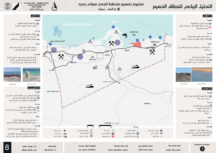 BIR EL ABD 城市规划丨开罗大学工程学院-14