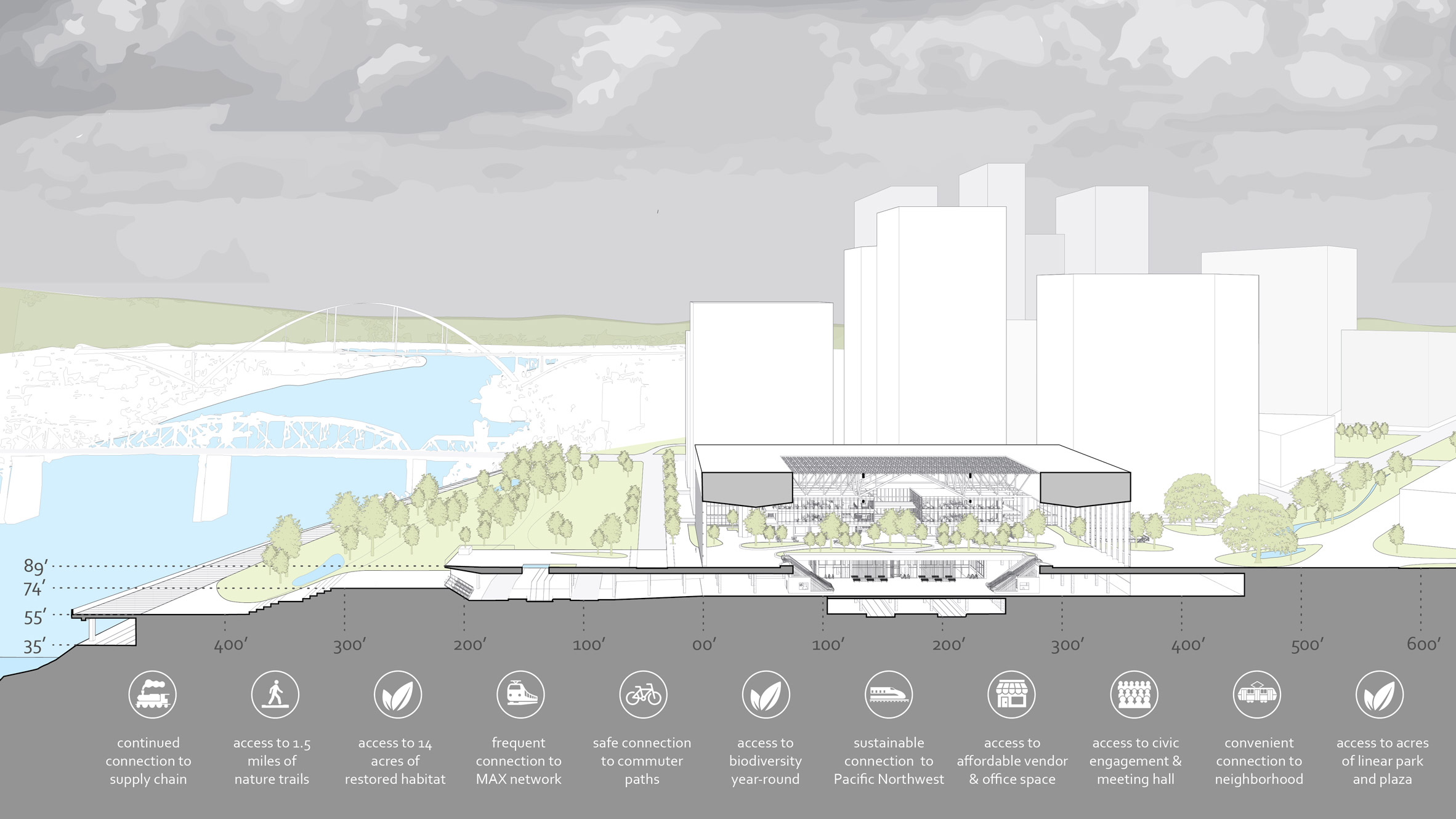 五大学生团队展现可持续城市设计方案-36