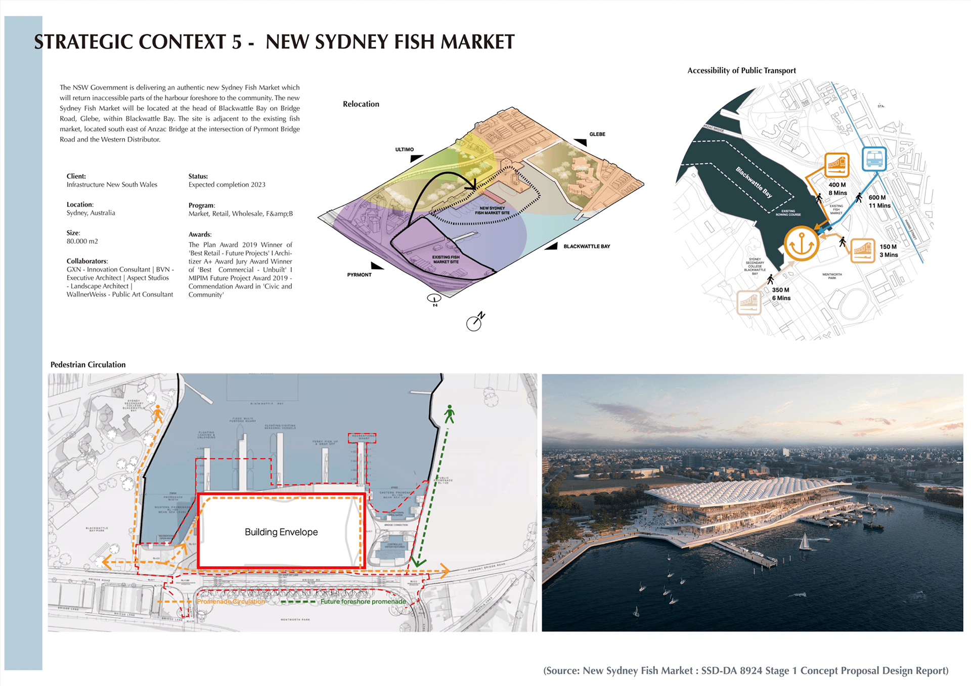 Urban Design | Blackwattle Bay Precinct Redevelopment-9