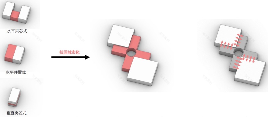 胡杨河市天北实验中学丨中国新疆丨江苏中锐华东建筑设计研究院荣朝晖工作室+趣锐(上海)-39