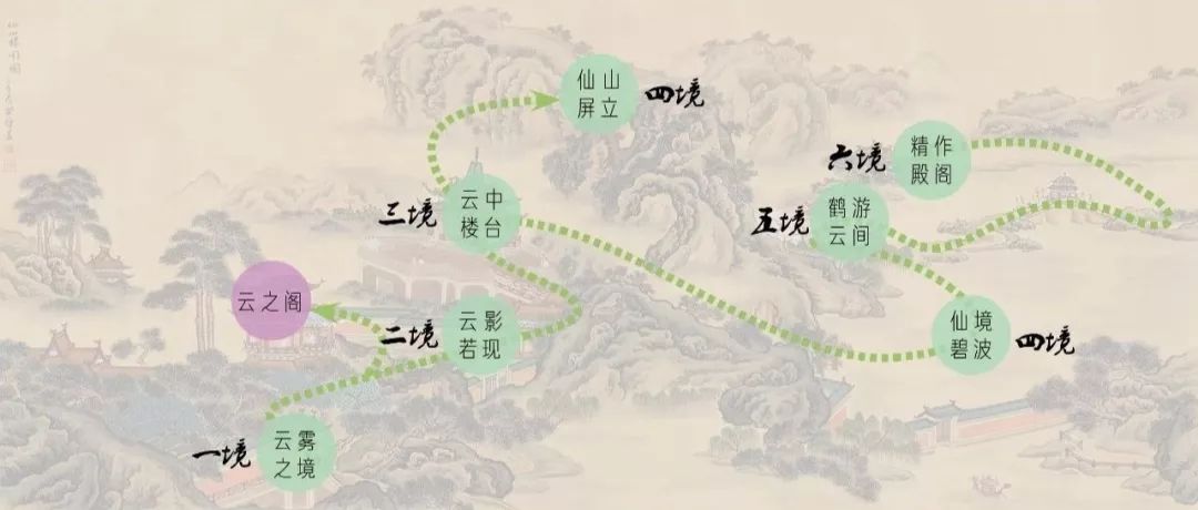 浮于此间，宛若仙庭 | 祥生.云境-29