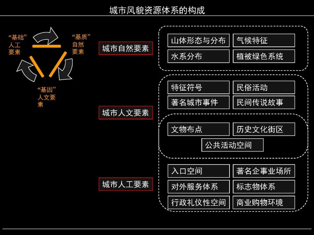 民航科技创新示范区丨中国成都丨清华大学建筑设计研究院-52