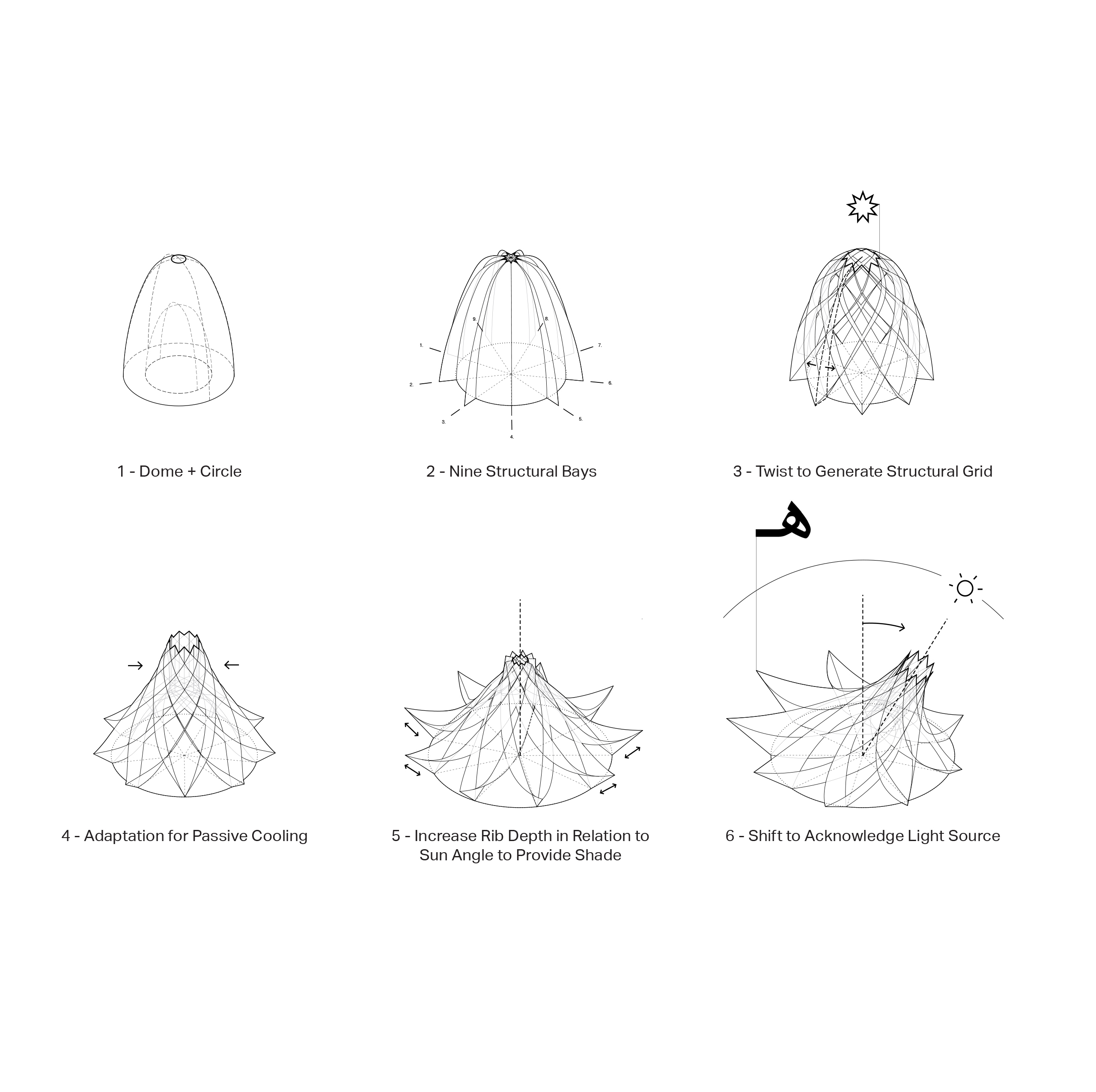 融合自然的巴哈教寺 · 莫尔斯比港的九面穹顶设计-11