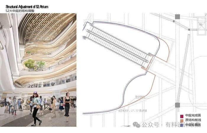 蜕变的线条，城市潮品生活新据点-26