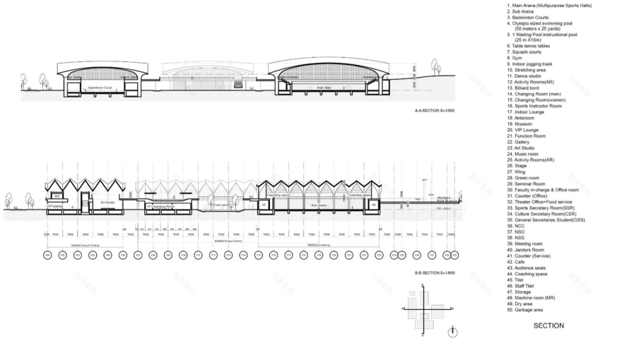 印度理工学院海得拉巴校区国际交流会馆,会议中心及活动中心-125