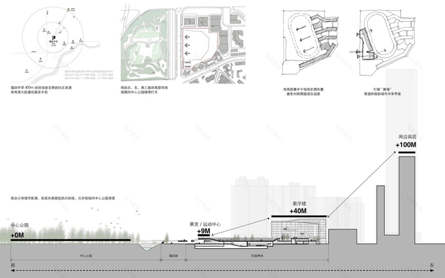 福田中学丨中国深圳丨reMIXstudio-16