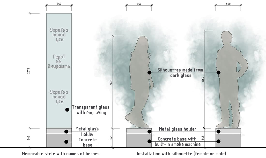 乌克兰英雄纪念公园概念设计丨Vizdome Space-35