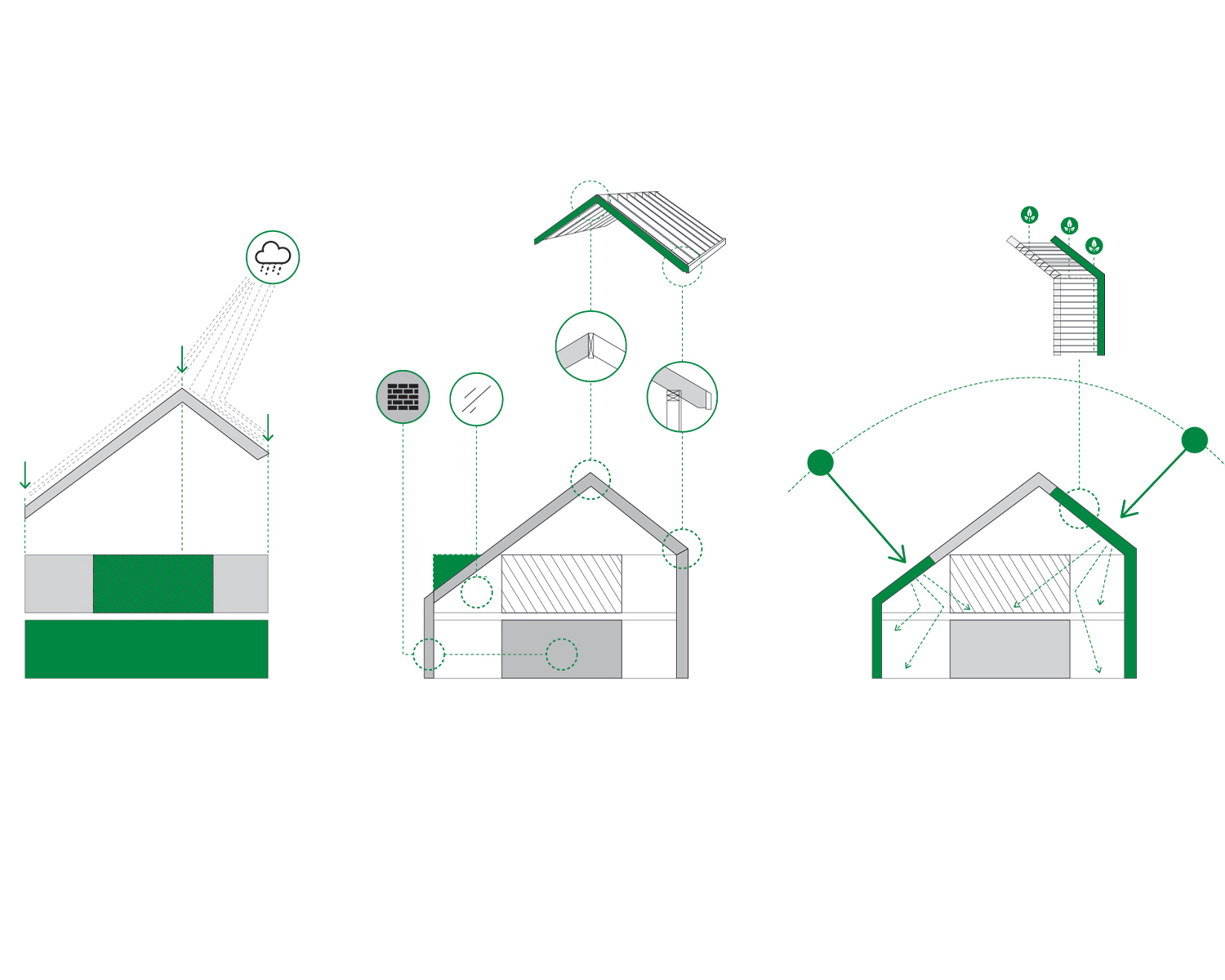 Sepidar Villa - Mesh Office-32